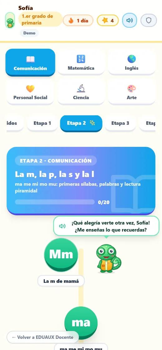 Camino de aprendizaje de Camaleo Kids con Luca